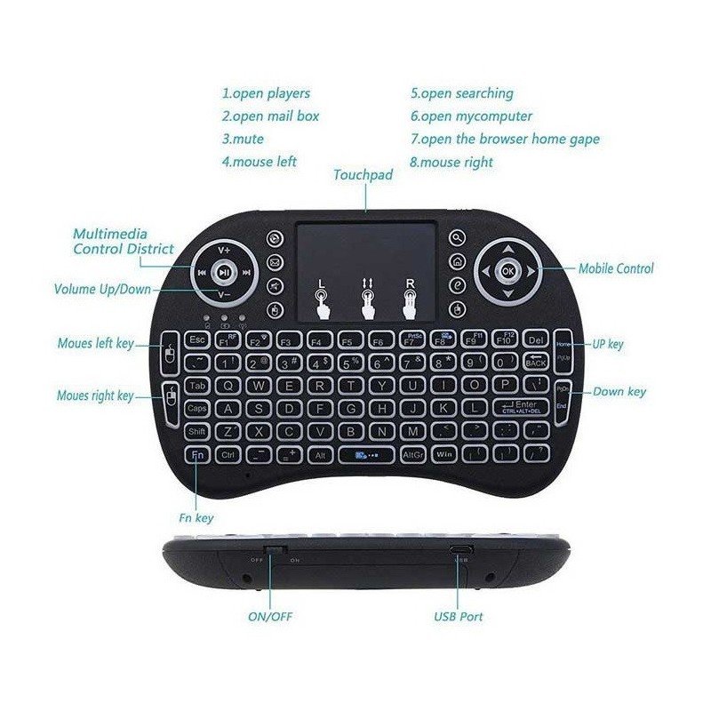 Mini Telecomanda cuTouchpad si tastatura Qwerty