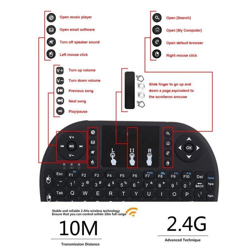 Mini Telecomanda cuTouchpad si tastatura Qwerty